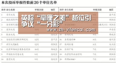 英超“毫厘之差”越位引争议“一分彩”(图3) 一分彩